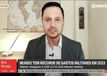 Despesas militares, Orçamento de Defesa