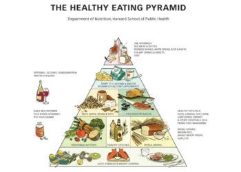 alimentação equilibrada, dieta saudável, alimentação saudável;